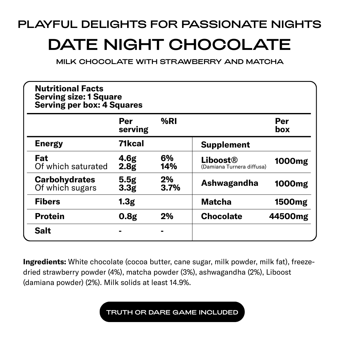 Date Night Chocolates White chocolate Strawberry & Matcha