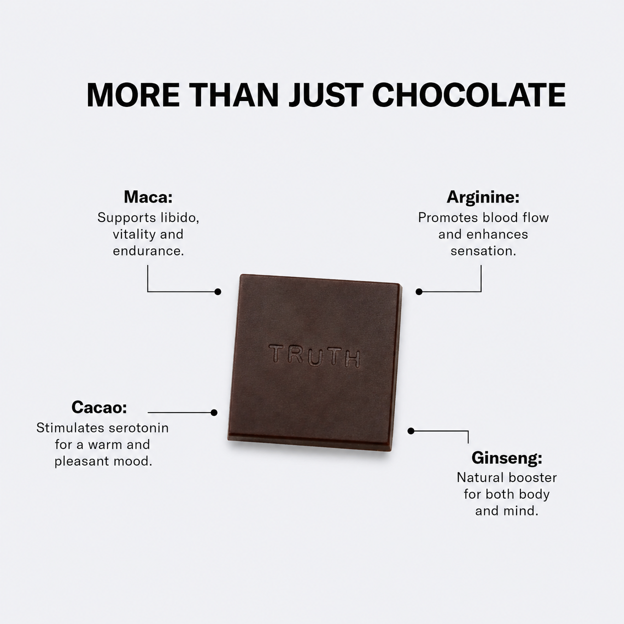 Date Night Chocolates Dark Chocolate & Popping Strawberry