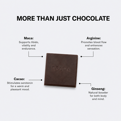 Date Night Chocolates Dark Chocolate & Popping Strawberry
