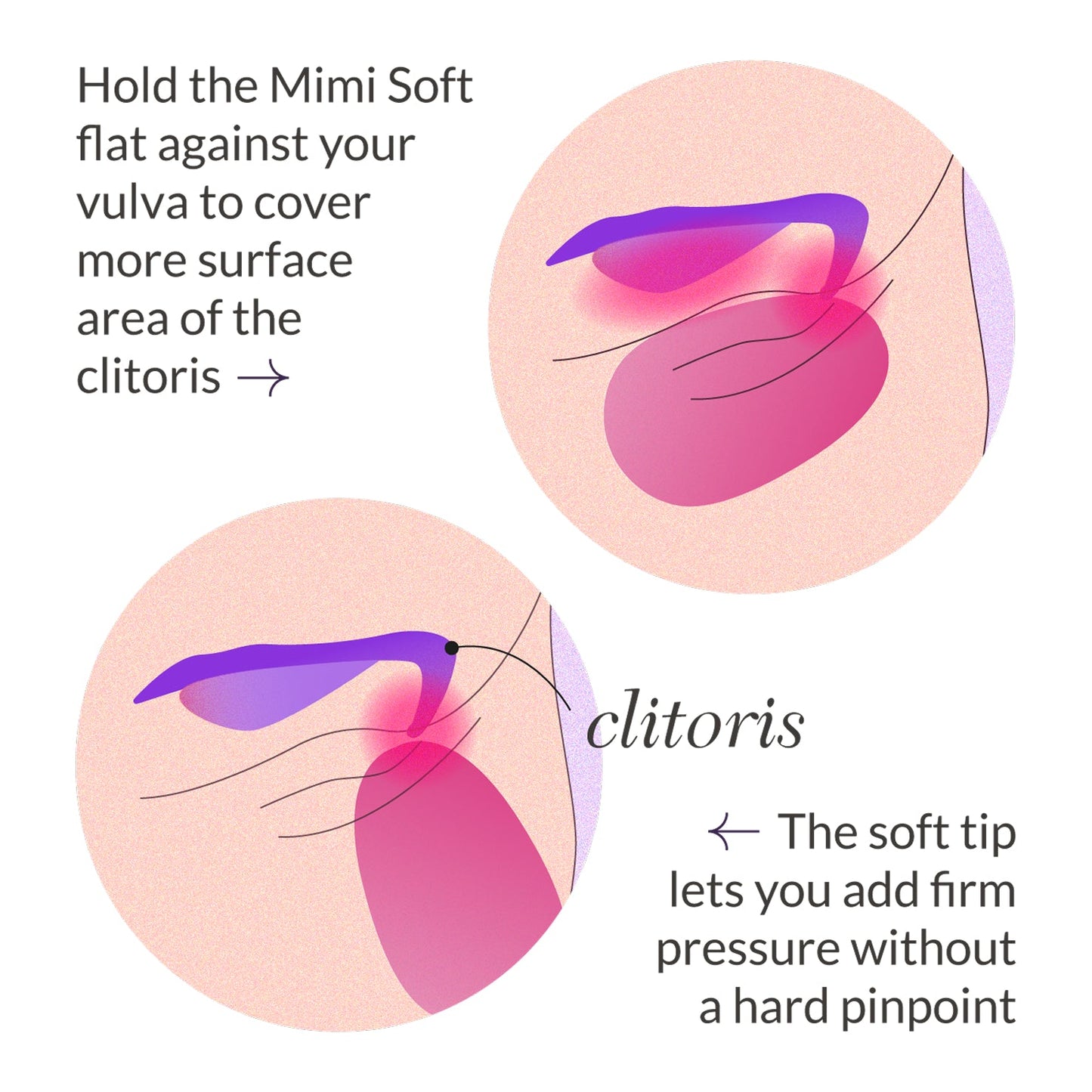 MiMi Soft Touch