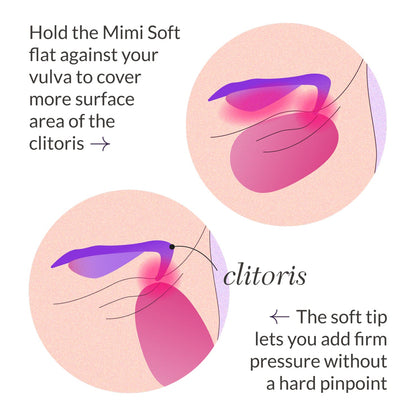 MiMi Soft Touch