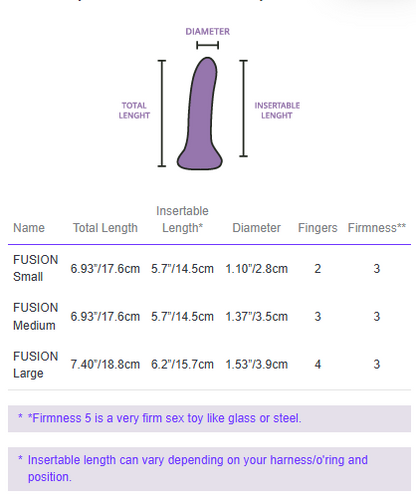 Fusion - Lesbian Delight