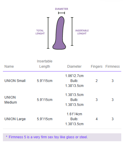 Union 1.0