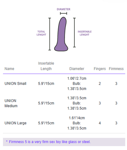 Union 1.0