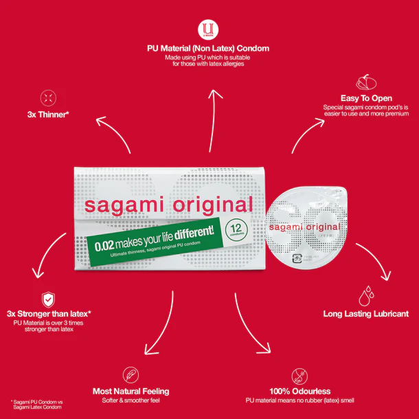 Sagami Original 0.02mm Polyurethane condoms 12pc