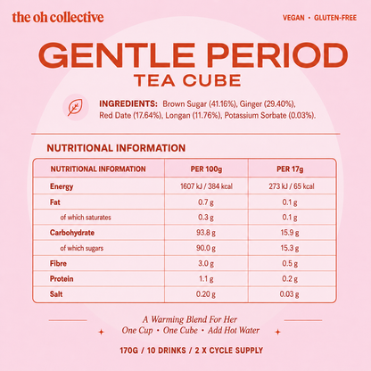 Gentle Period Tea Cubes