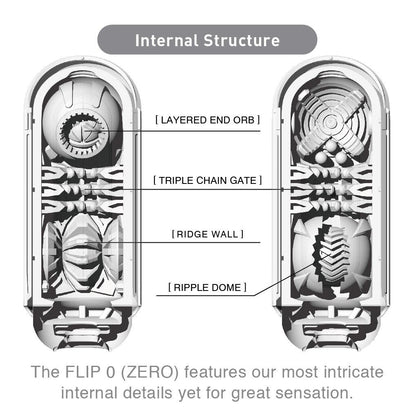 Flip Zero