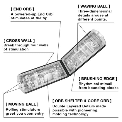 Reusable Flip Hole masturbator - Tenga