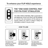 Reusable Flip Hole masturbator - Tenga