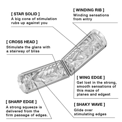 Reusable Flip Hole masturbator - Tenga
