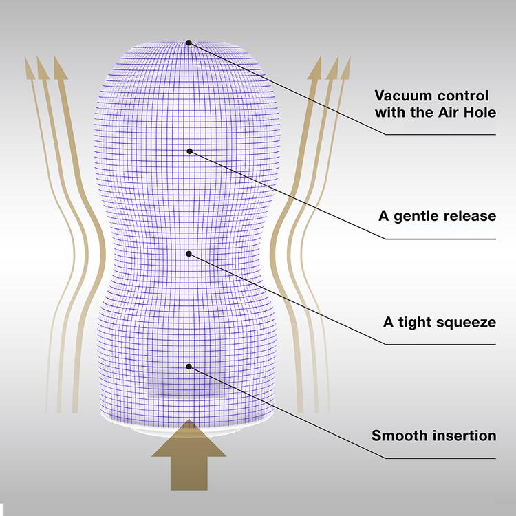PREMIUM Tenga vacuum cup