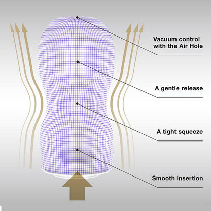 PREMIUM Tenga vacuum cup