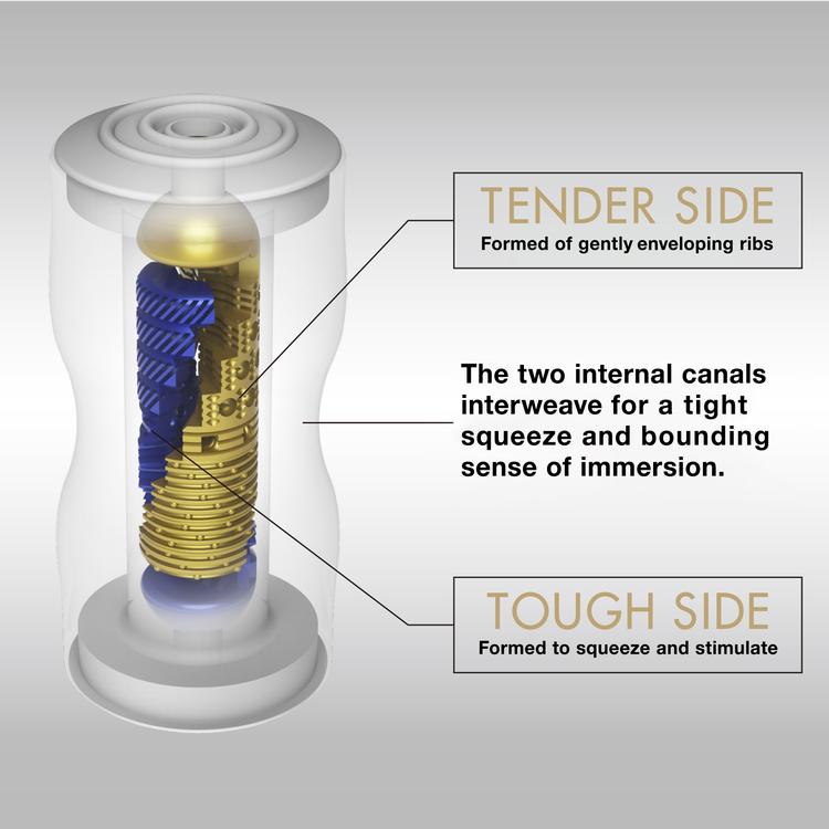PREMIUM Tenga Dual sensation cup
