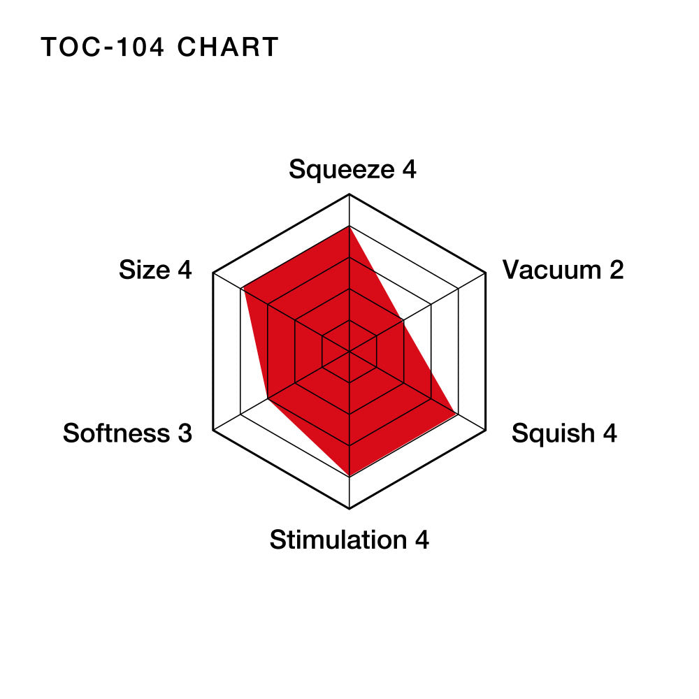 Double Hole Cup - Tenga Masturbator