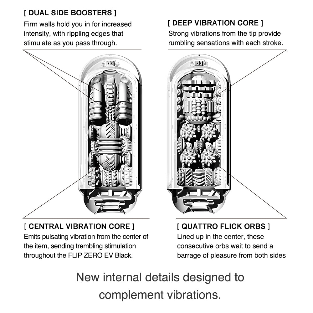 Flip Zero Electronic Vibrations masturbator - Tenga