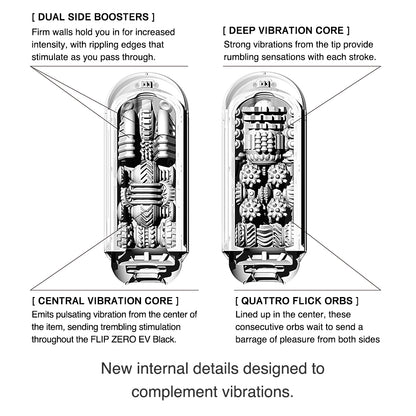 Flip Zero Electronic Vibrations masturbator - Tenga