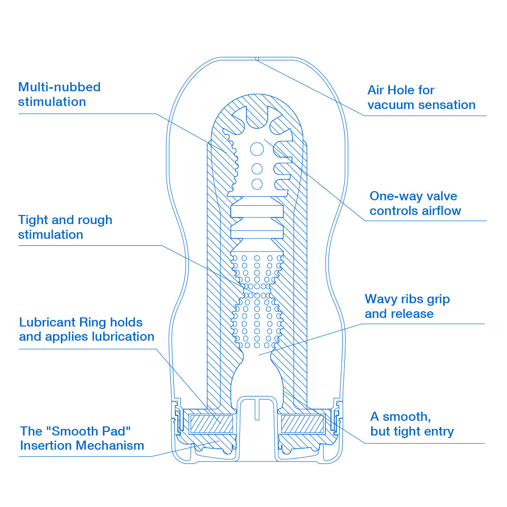 Original Vacuum Cool Edition - Cup Series - Tenga