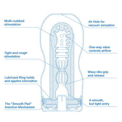 Original Vacuum Cool Edition - Cup Series - Tenga