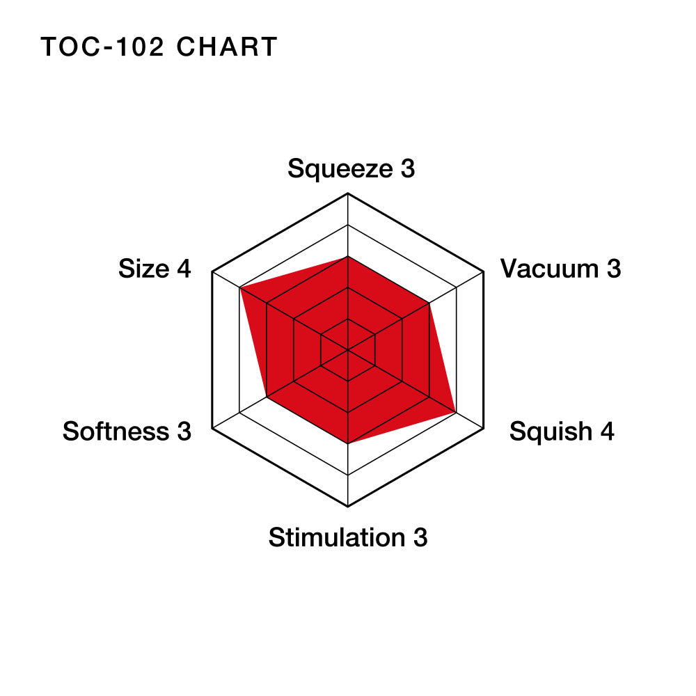 Soft Tube - Tenga Masturbator