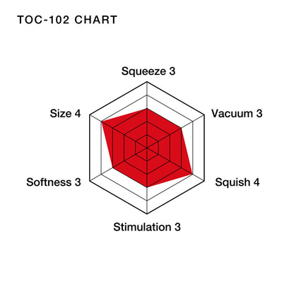 Soft Tube - Tenga Masturbator