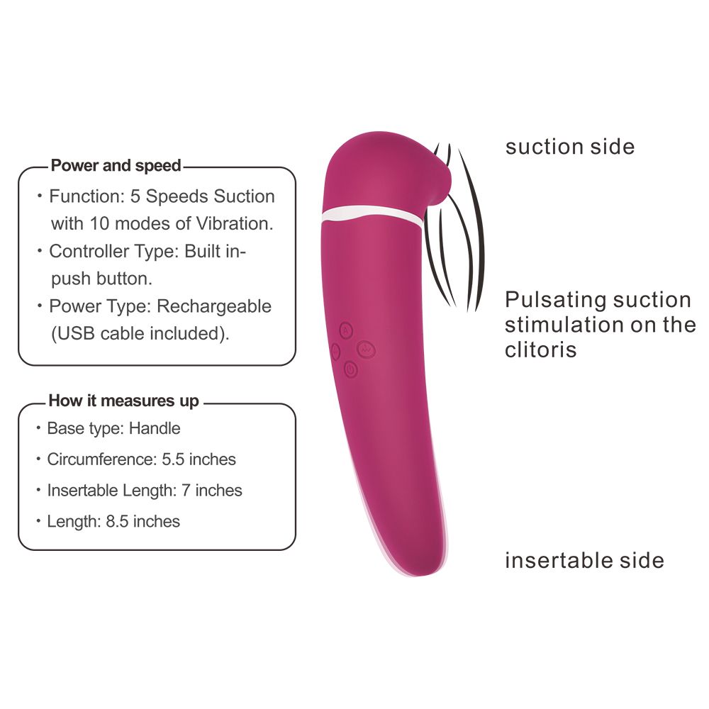 Toyz4Partner - Premium Vacuum Suction Stimulator Pink