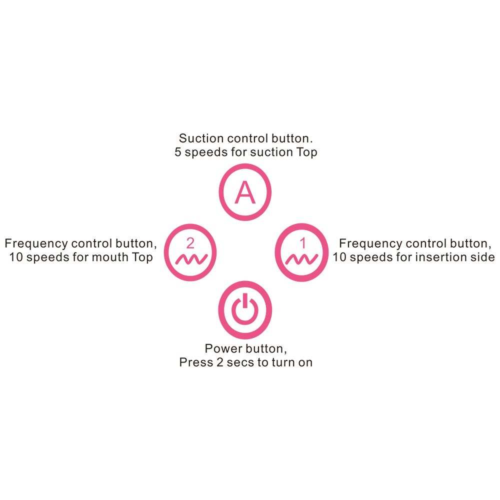 Toyz4Partner - Premium Vacuum Suction Stimulator Pink