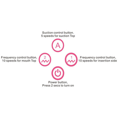 Toyz4Partner - Premium Vacuum Suction Stimulator Pink